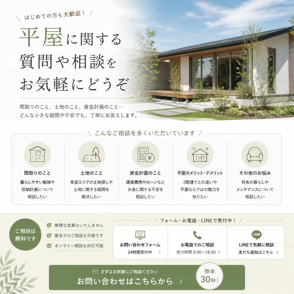 お問い合わせはこちらから
